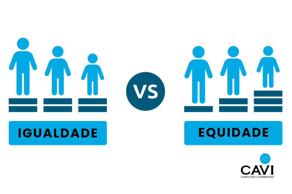 CAVI Acessibilidade - Consultoria e Acessibilidade | Qual a diferença entre IGUALDADE e EQUIDADE?