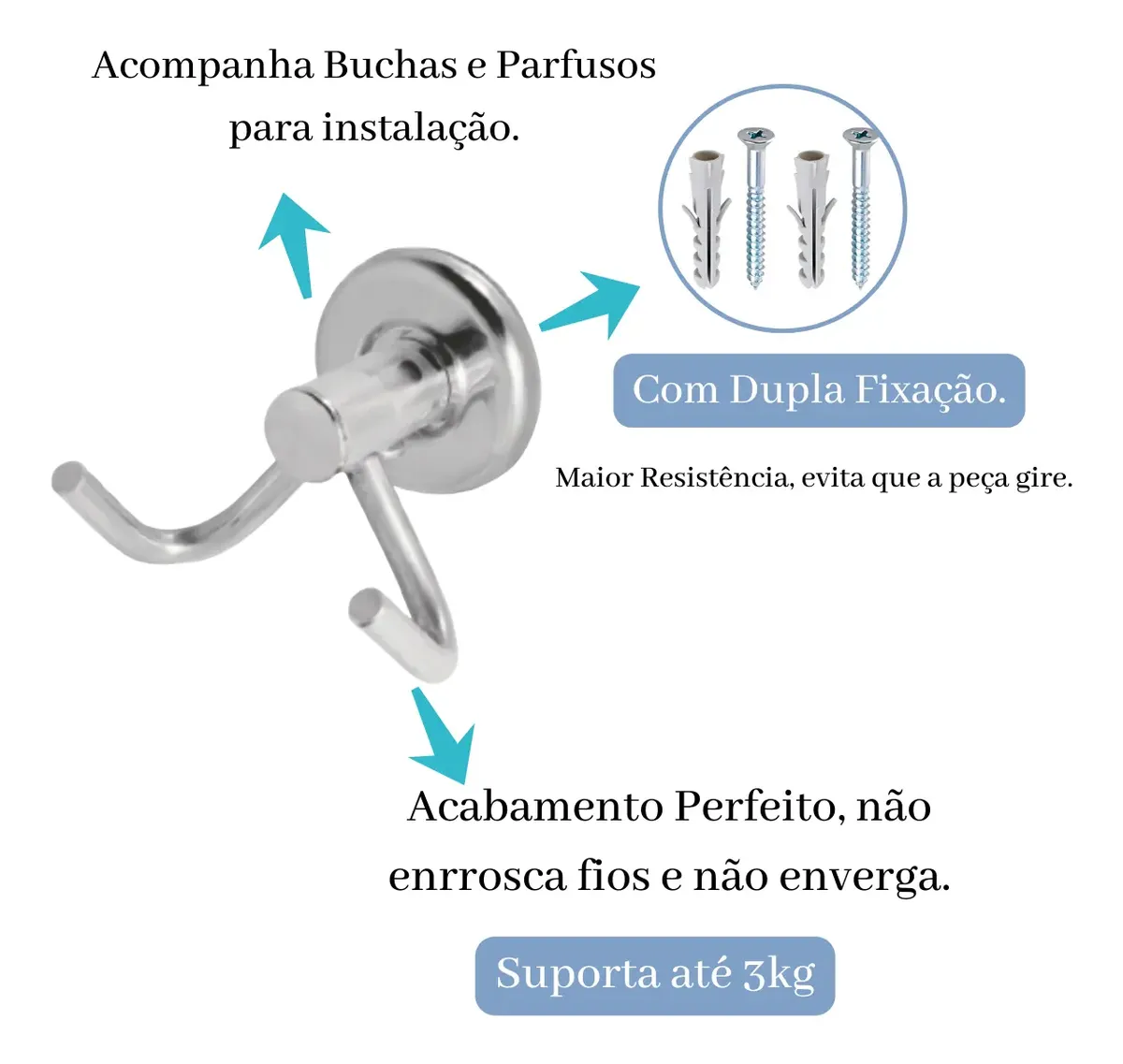 Detalhes de fixação do cabideiro duplo